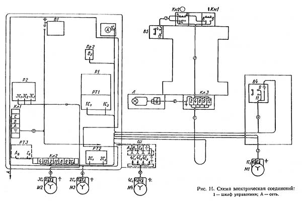 Монтажна схема токарно-гвинторізного верстата 1К62 Монтажна схема токарно-гвинторізного верстата 1К62